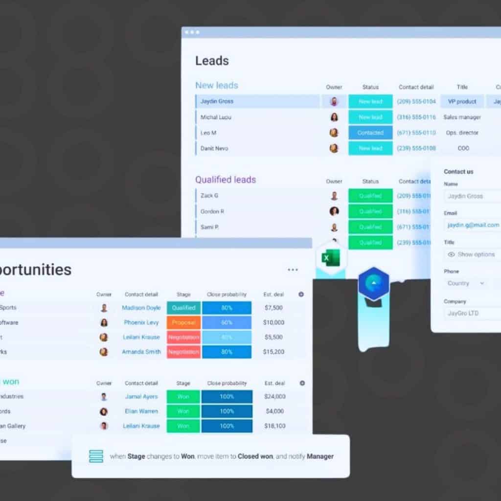 CRM Software Monday A Quick Overview