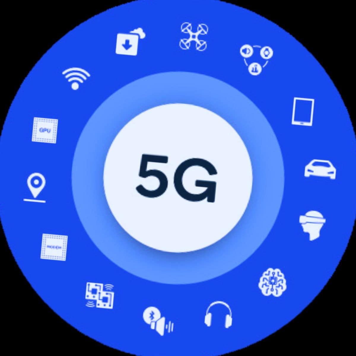 Why is 5G Important