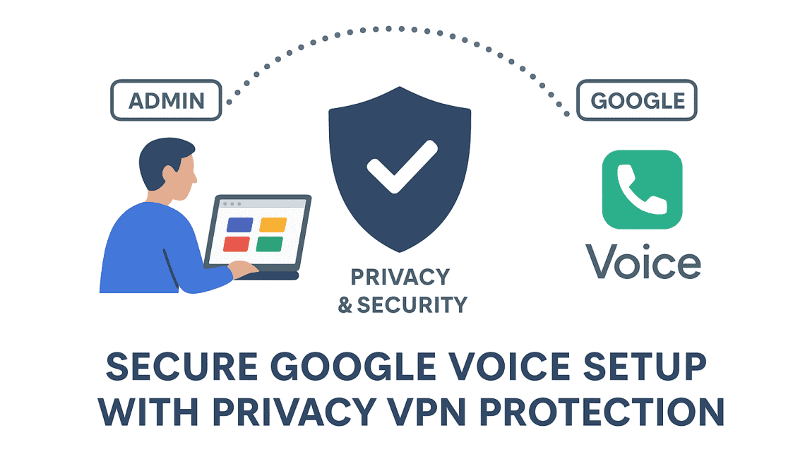 Google Voice Create Trick