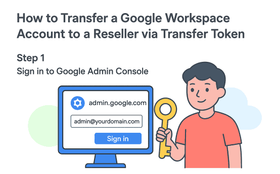 Transfer Google Workspace Subscription Via Tranfer Token Image